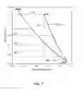 Fig. 08 - Low-bandgap, monolithic, multi-bandgap, optoelectronic devices