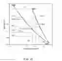 Fig. 11 - Low-bandgap, monolithic, multi-bandgap, optoelectronic devices