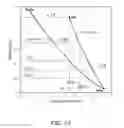 Fig. 14 - Low-bandgap, monolithic, multi-bandgap, optoelectronic devices
