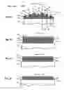 Fig. 02 - Stress release structures for metal electrodes of semiconductor devices