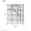 Fig. 07 - Semiconductor device