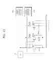 Fig. 05 - Semiconductor Device Having Dummy Gate and Gate