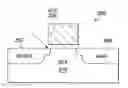 Fig. 01 - Method to tune narrow width effect with raised S/D structure