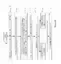 Fig. 02 - System and methods for converting planar design to FinFET design
