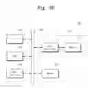 Fig. 22 - METHOD OF FABRICATING SEMICONDUCTOR DEVICE