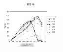 Fig. 09 - Memory element and memory device