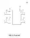 Fig. 02 - Dual lead frame semiconductor package and method of manufacture