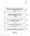 Fig. 06 - Method and layout of an integrated circuit