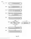 Fig. 06 - Inline measurement of through-silicon via depth