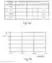 Fig. 07 - Pneumatic suspension system of a motor vehicle and method
