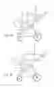 Fig. 09 - Seat attachment for a stroller