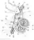 Fig. 02 - Ergonomic Wheelchair With Ventral Support