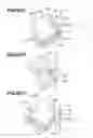 Fig. 09 - Charging/discharging harness routing structure in electric vehicle