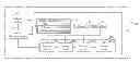 Fig. 01 - Integrated circuit power management module