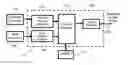 Fig. 01 - Integrated electronics for perpetual energy harvesting