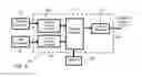 Fig. 05 - Integrated electronics for perpetual energy harvesting