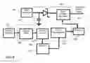 Fig. 07 - Integrated electronics for perpetual energy harvesting