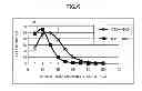 Fig. 07 - Power transmitting apparatus, power transmission system, and power transmission method