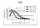 Fig. 09 - Power transmitting apparatus, power transmission system, and power transmission method