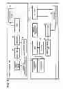 Fig. 14 - Power transmitting apparatus, power transmission system, and power transmission method