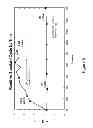 Fig. 07 - High pressure discharge lamp with multiple arc tubes