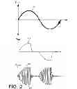 Fig. 03 - Stabilization circuit for low-voltage lighting