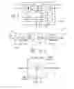 Fig. 03 - Method and apparatus for controlling a bucket hoist