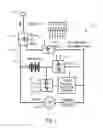 Fig. 02 - Shredder load optimization system and method