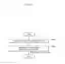 Fig. 22 - Degradation state estimating method and degradation state estimating apparatus