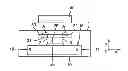 Fig. 01 - Measuring system