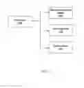 Fig. 08 - Application independent map-based cycle life testing of battery cells