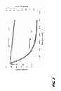 Fig. 06 - Characterization of substrate doping and series resistance during solar cell efficiency measurement