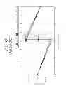 Fig. 16 - METHOD AND APPARATUS FOR MEASURING THICKNESS OF LAYER IN PRINTED CIRCUIT BOARD