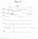 Fig. 05 - Phase-rotating phase locked loop and method of controlling operation thereof