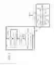 Fig. 06 - Event-driven clock duty cycle control