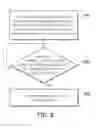 Fig. 06 - KEY MODULE AND SIGNAL GENERATING METHOD THEREOF