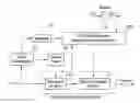 Fig. 01 - SCALABLE DIGITAL PREDISTORTION SYSTEM