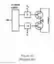 Fig. 42 - Quadrature lattice matching network