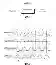 Fig. 02 - Integrated circuit having a clock deskew circuit that includes an injection-locked oscillator