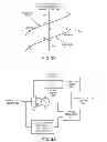 Fig. 04 - Integrated circuit having a clock deskew circuit that includes an injection-locked oscillator