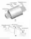 Fig. 01 - RF window assembly comprising a ceramic disk disposed within a cylindrical waveguide which is connected to rectangular waveguides through elliptical joints