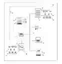 Fig. 01 - System and method for using customer data networks for alarm systems