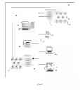 Fig. 06 - System and method for using customer data networks for alarm systems