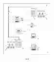 Fig. 07 - System and method for using customer data networks for alarm systems