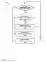 Fig. 04 - Device for providing notifications while mated with a carrying case