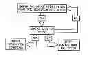Fig. 01 - Systems and method for intelligent medical vigilance with alert cause indication