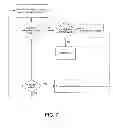Fig. 06 - Systems and method for intelligent medical vigilance with alert cause indication