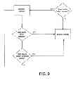 Fig. 08 - Systems and method for intelligent medical vigilance with alert cause indication