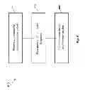 Fig. 07 - Conditionally variable strobe notification appliance