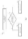 Fig. 08 - Conditionally variable strobe notification appliance